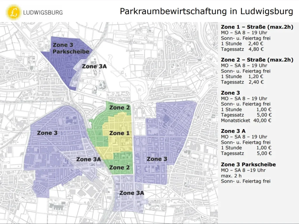 Parkzonen Ludwigsburg