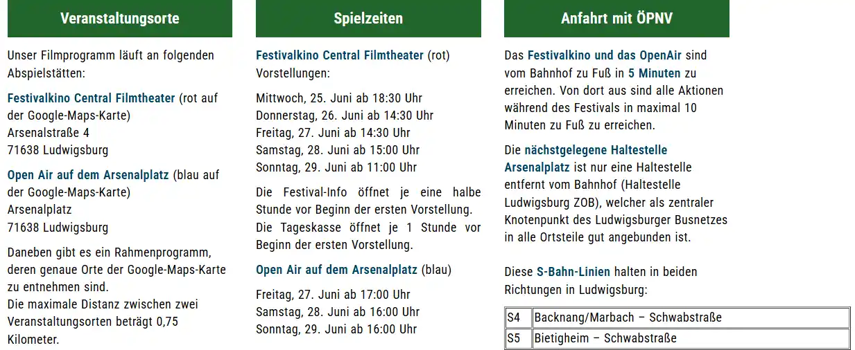 NaturVision Festival Anfahrt Programm