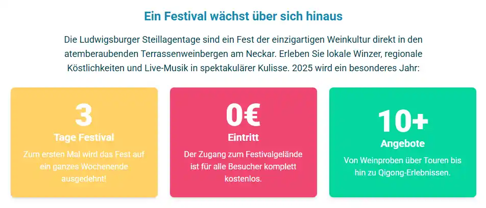 Steillagentage Ludwigsburg Übersichtbild
