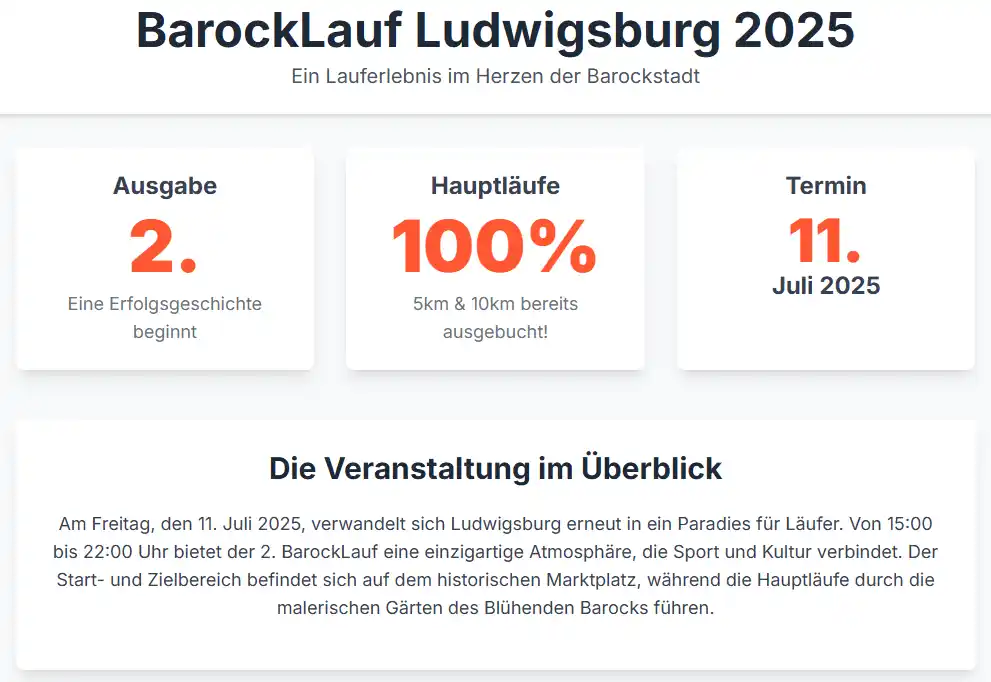 Barocklauf Ludwigsburg Übersicht-Daten