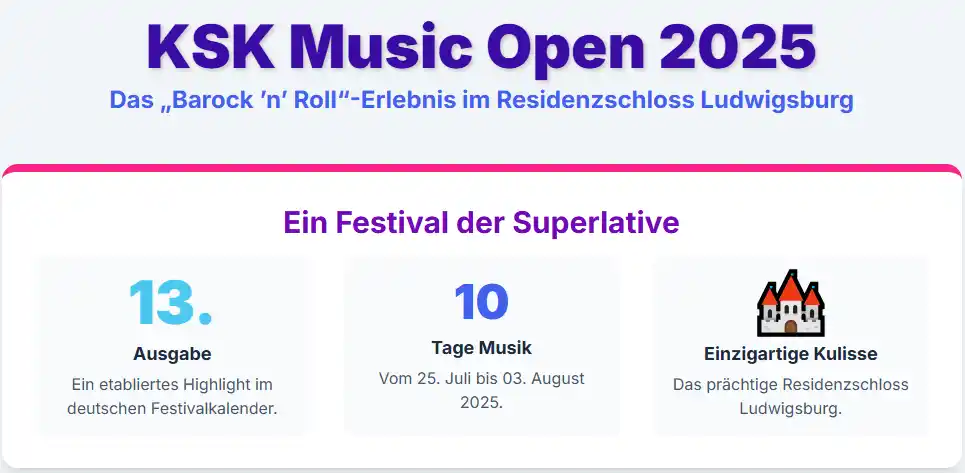 KSK Music Open Übersicht
