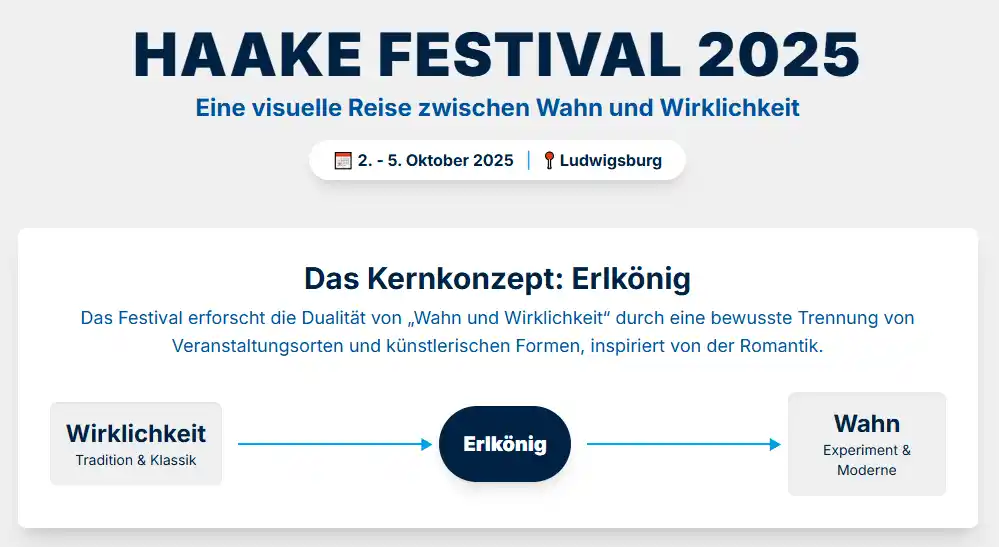 Haake Festival Ludwigsburg 2025 Übersicht