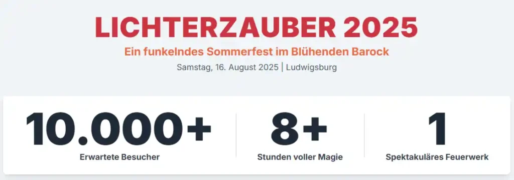 Lichterzauber Ludwigsburg 2025 Zahlen