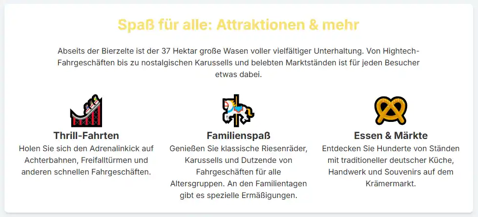 Cannstatter Wasen Attraktionen
