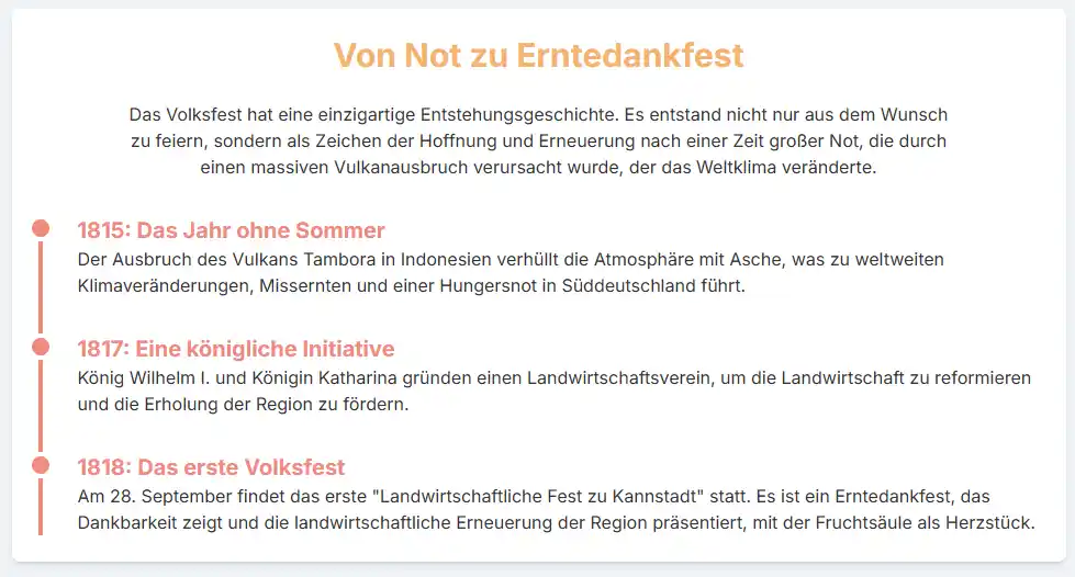 Cannstatter Wasen Geschichte