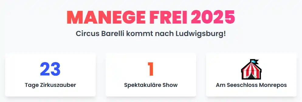 Circuss Barelli Ludwigsburg Übersichtsbild
