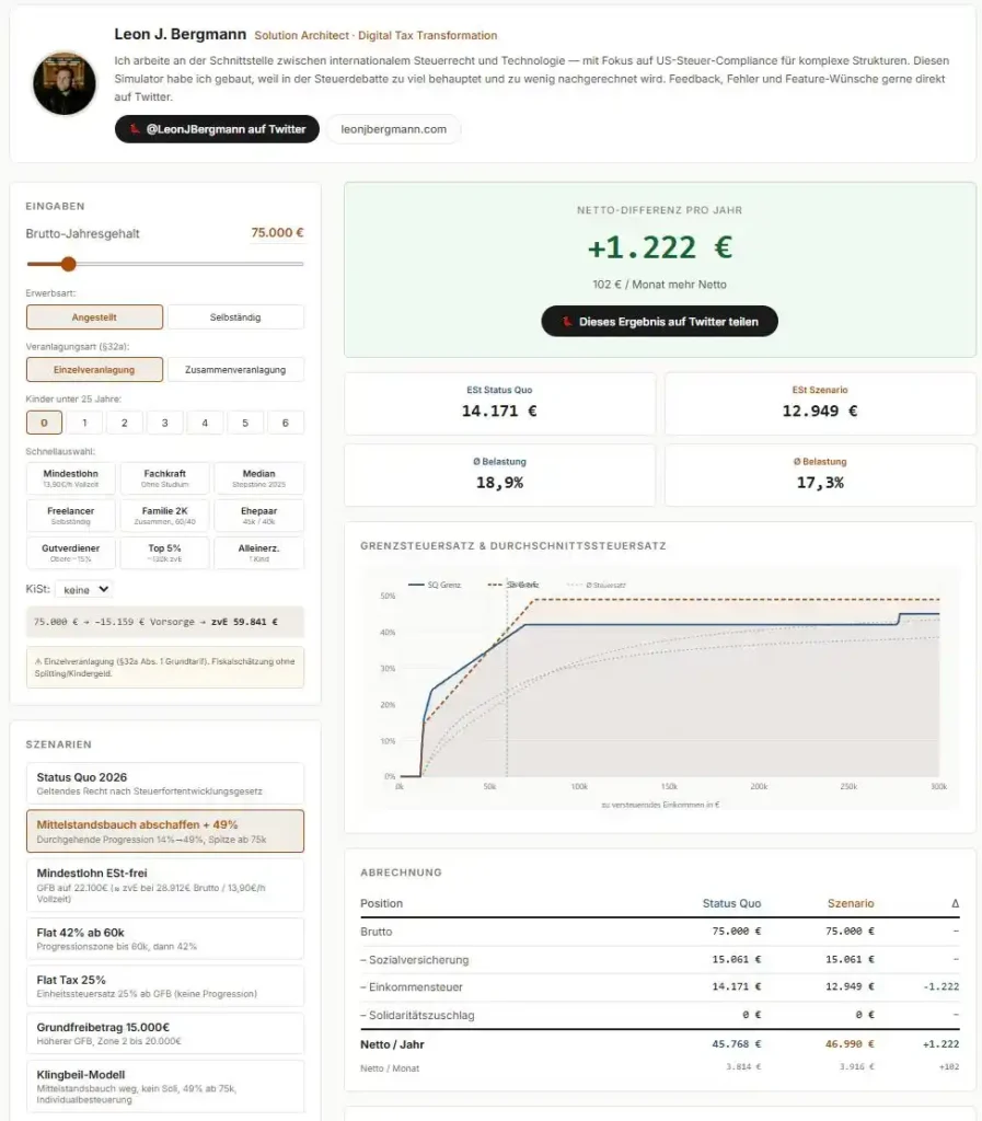 Steuertarif-Simulator online-Tool