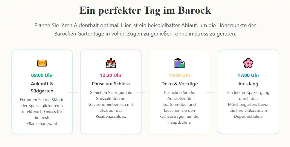 Ein Tagesplan für barocke gartentage in Ludwigsburg 2026